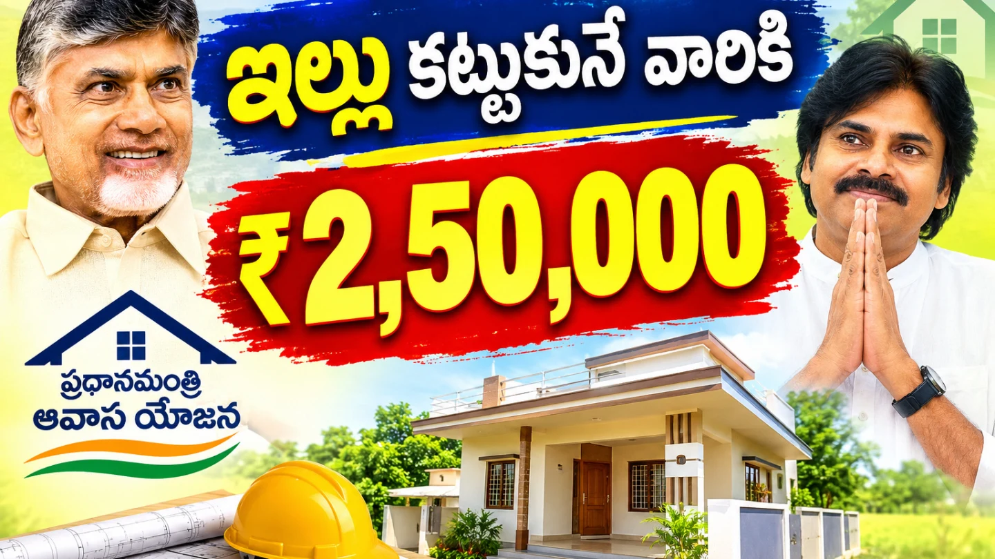 ఆధార్ ఉంటే చాలు ... ఇల్లు మీ సొంతం