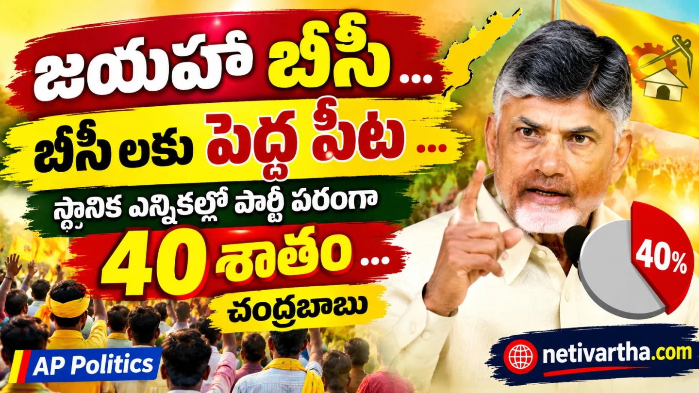 జయహో బీసీ.. స్థానిక ఎన్నికల్లో పార్టీ పరంగా 40 శాతం! చంద్రబాబు కీలక ప్రకటన | AP Politics